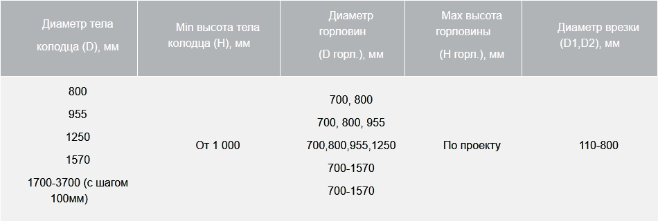 Поворотный, линейный.png Поворотный, линейный.png