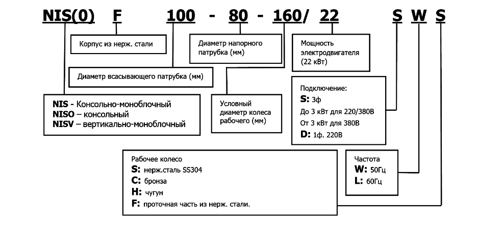 нис.png нис.png